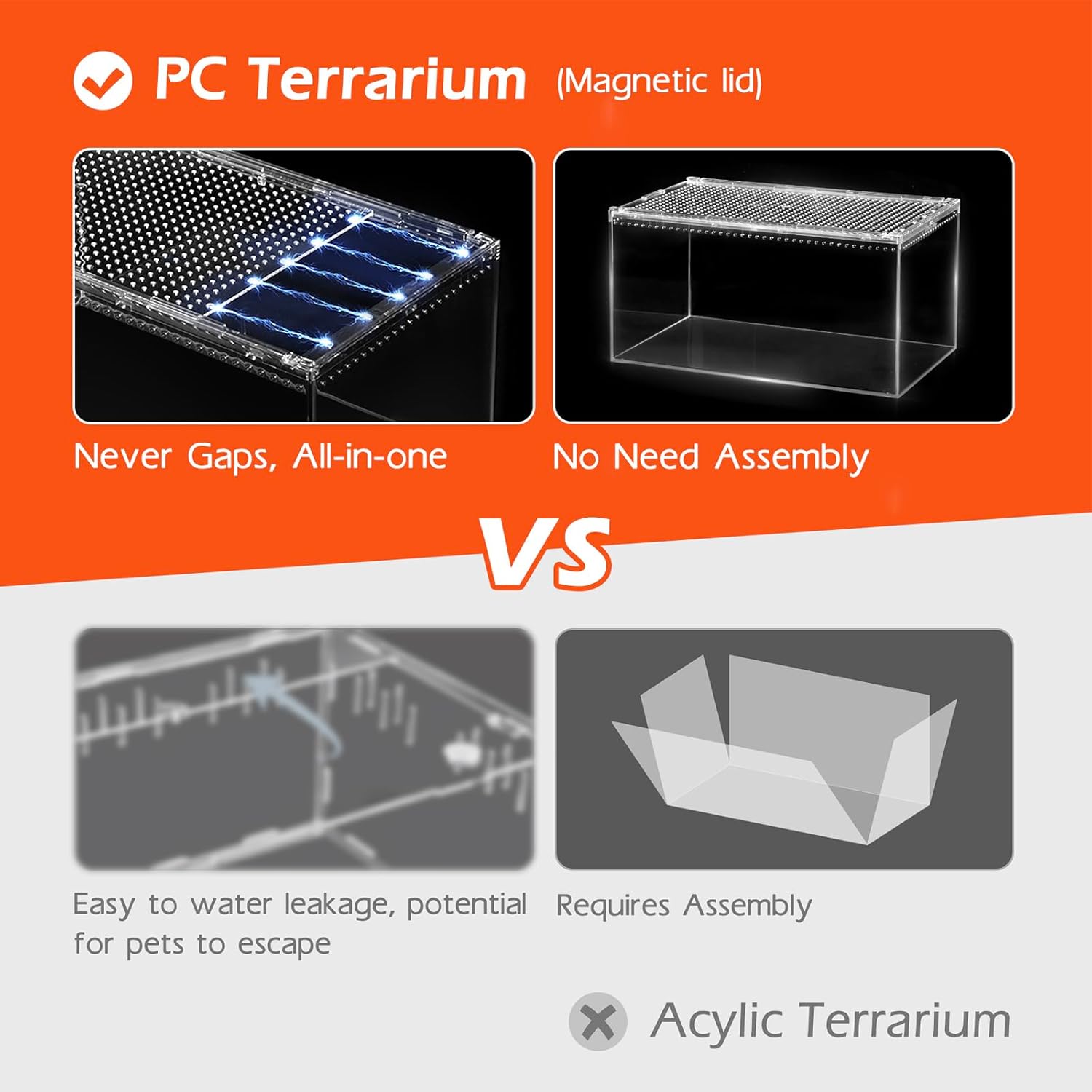 AZV Reptile Terrarium Tank,Versatile Enclosure for Leopard Crested Gecko,Lizard Cage,Spider Starter Kit,Hermit Crab Habitat,Tarantula Cribs,Perfect Aquarium for Snake,Frogs,Snails,Insects,Small Pets - FurryFun