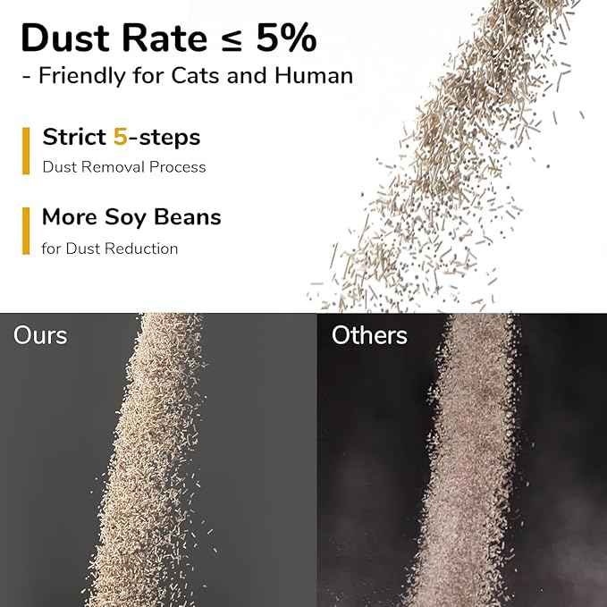 FUKUMARU Tofu Cat Litter, Strong Clumping Cat Litter Pellets, Effective Odor Control, Ultra Absorbent, Dust Free, Natural, Flushable, Lightweight, Low Tracking, White Tea, 6lb x 2 Bags