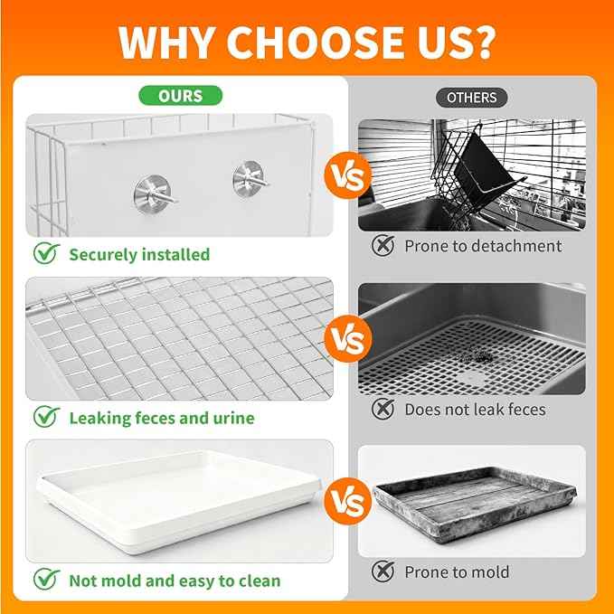 3 in 1 Rabbit Hay Feeder with Litter Box,Upgraded Metal Hay Rack & Litter Tray & Water Bowl,Quick Cleaning,Easy to Install,Bunny Supplies for Rabbit Guinea Pig Chinchilla Small Animals