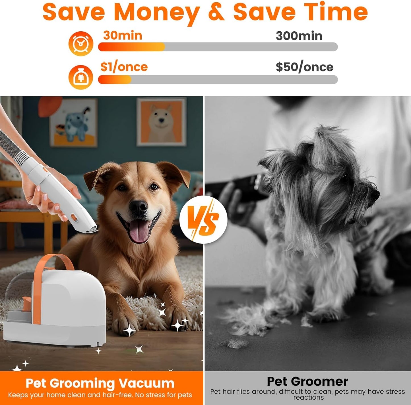 Dog Grooming Vacuum, Dog Grooming Kit with Pet Clippers, 12,000Pa Pet Hair Grooming Vacuum for Dogs, Vacuum Brush for Shedding Grooming, Low Noise Home Cleaning Tool in 1, PG10