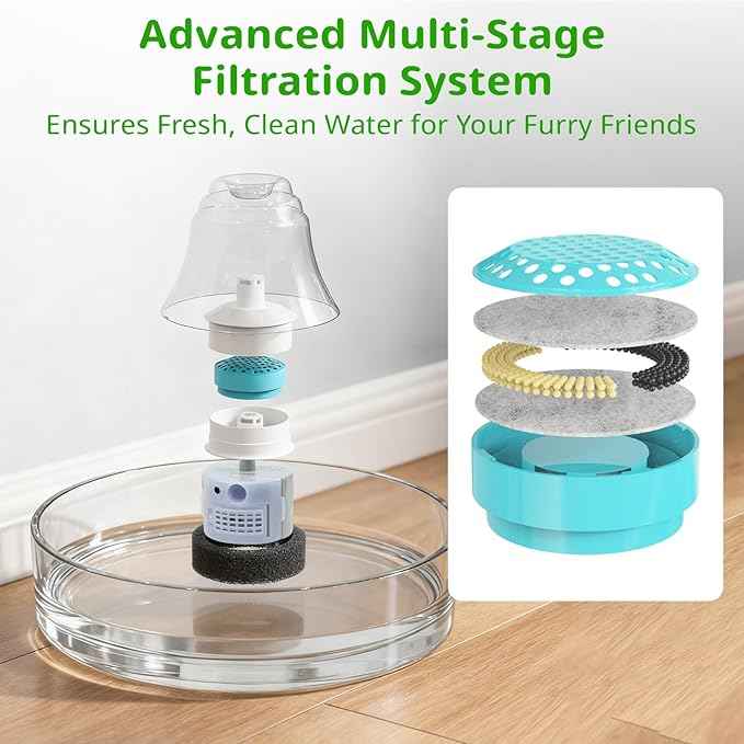 Glass Cat and Dog Water Fountain 90oz/2.7L, Compatible with Replacement Filters 8 Pack (with 8 Sponges)