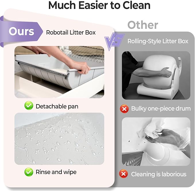 Open Top Automatic Self Cleaning Cat Litter Box, Extra Large Electric Cat Litter Box with APP Control Health Monitor, Smart Litter Tray for Multiple Cats, Anti-Pinch, Come with 20 Liners