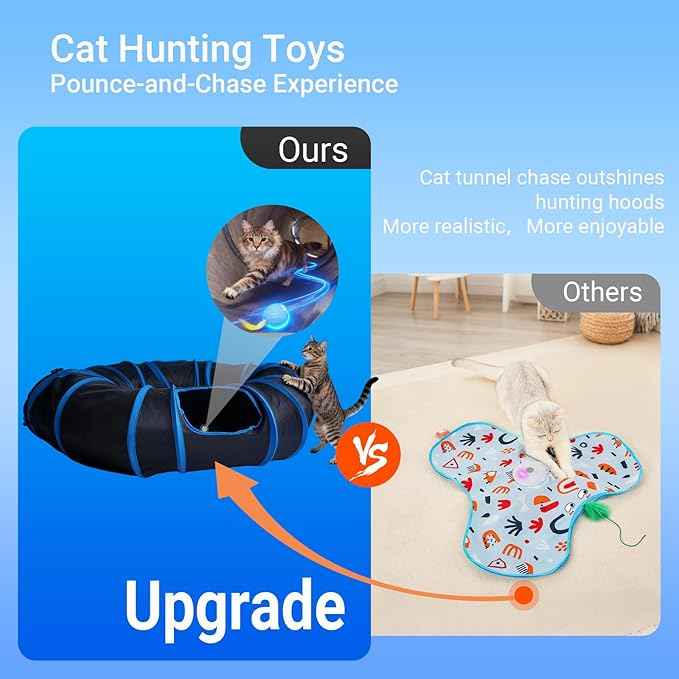 Interactive Cat Toys, Fast Rolling Toy Ball in Round Cat Tunnel, Automatic Cat Toy for Indoor Cats, Cat Hunting Toys for Indoor Cats
