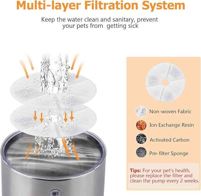 Cat Fountain, 84oz/2.5L Stainless Steel Pet Water Fountain, Automatic Dog Water Dispenser, Water Level Window, Ultra-Quiet Pump, Perfect for Cats, Dogs and Multiple Pets, 4 Filters