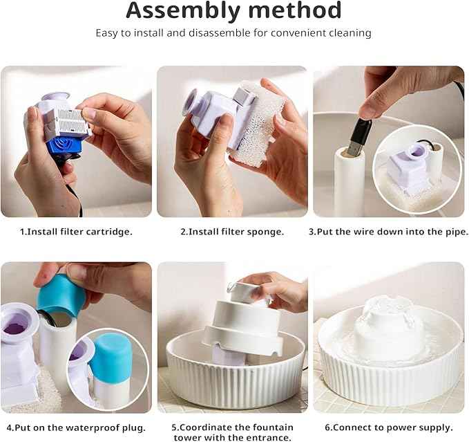 Ceramic Cat Water Fountain, Waatoos 2.1L/71oz Cupcake Pet Water Fountain with 3 Carbon Filters and 2 Water Pumps, Automatic Water Dispenser for Cats and Small Dogs (White)