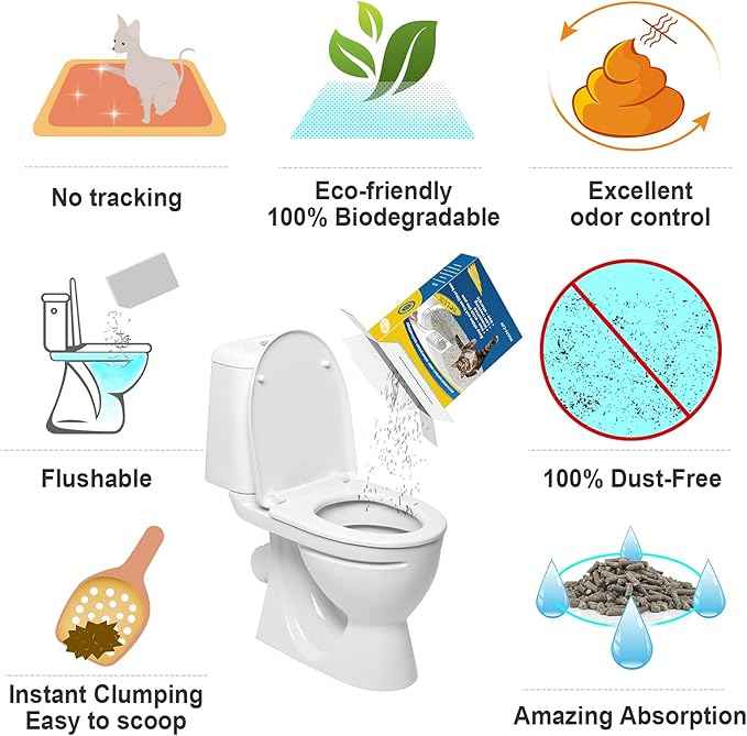 Bolux Flushable Cat Litter, Low Tracking Clumping Tofu Cat Litter,Odor Control Cat Litter Unscented and Zero Dust Natural Formula