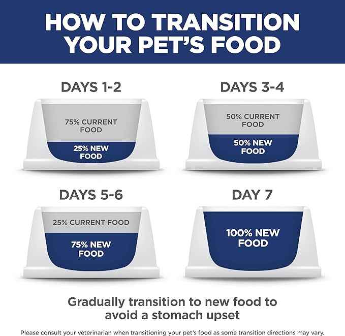 Hill's Science Diet Adult 1-6 Dry Cat Food, Salmon & Brown Rice, 15 lb. Bag