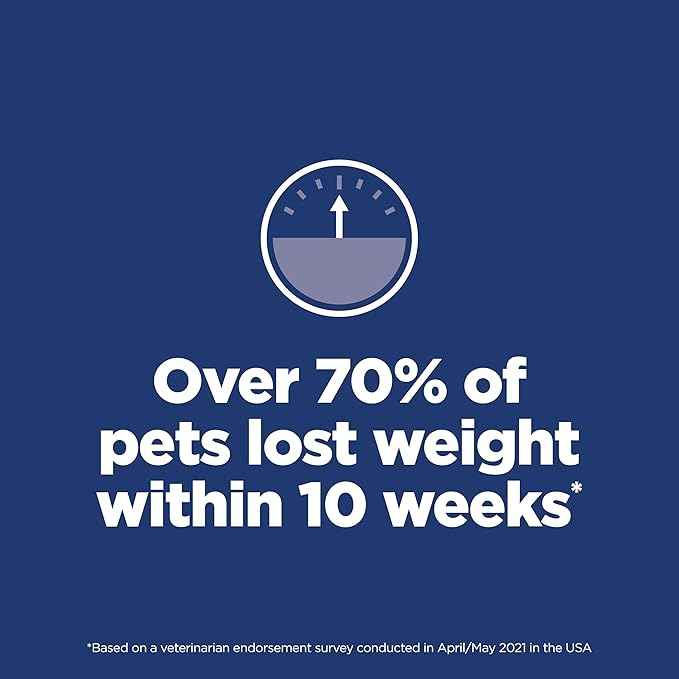 Hill's Science Diet Perfect Weight, Adult 1-6, Weight Management Support, Dry Cat Food, Chicken Recipe, 15 lb Bag