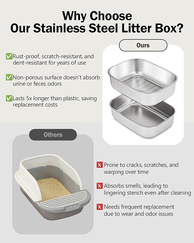 Stainless Steel Sifting Litter Box with Lid, Metal Litter Pan with Scoop for Big Cats Multi Cat, Extra Large Cats Litterbox Odor Control Easy Clean (22.8*16.5*11.8inch-With Enclosure & Step, X-Large)