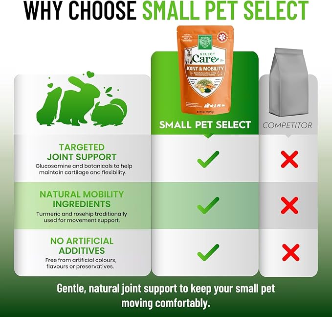 Small Pet Select - Select Care Joint Mobility Support Supplement, Natural High Fiber Timothy Hay Based Treats for Rabbits, Guinea Pigs, Hamsters, Other Small Animals, 4.2 oz