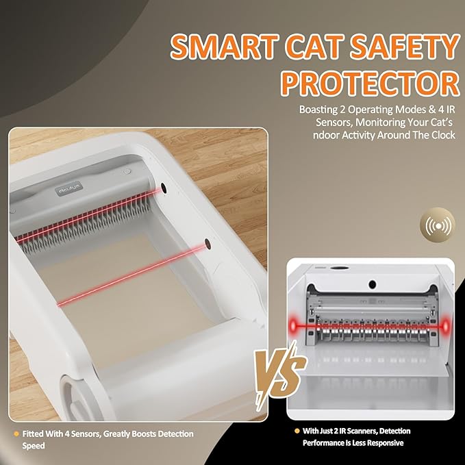 Open-Top Automatic Litter Box Self Cleaning Cat Litter Box Self-Cleaning Robot for Large Cats with Safety Sensors and APP Control