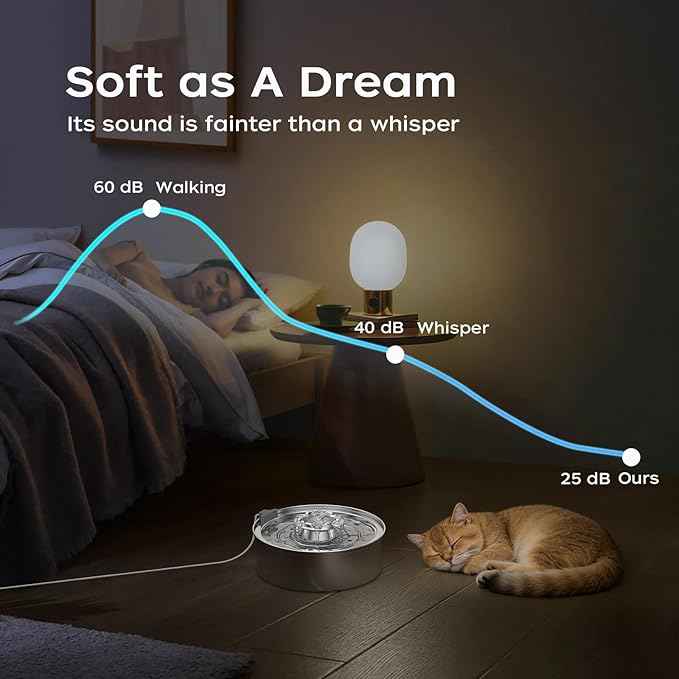 OYES Cat Water Fountain,Stainless Steel 2.0L/67oz Automatic Circulating Pet Water Fountain,Ultra-Quiet Pump with LED Light,Dishwasher Safe,Cat Fountain Suitable for Cat and Puppy (2L Cat Fountain)