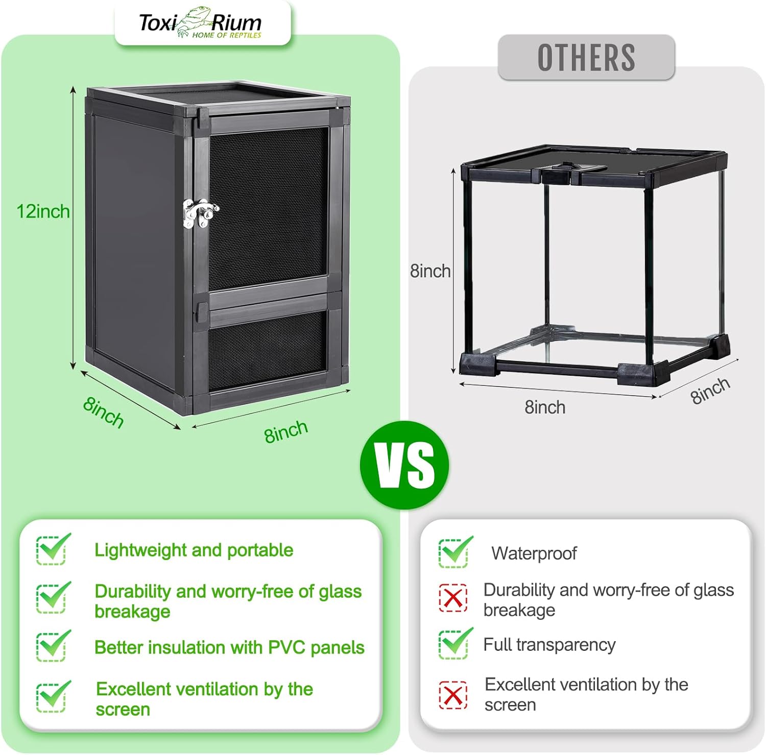 8" x 8" x 12" Reptile Terrarium 5-Pack, Small Hatching Cage with Screen & Acrylic Doors, Ventilated Habitat for Lizards, Frogs, Easy Assembly - FurryFun