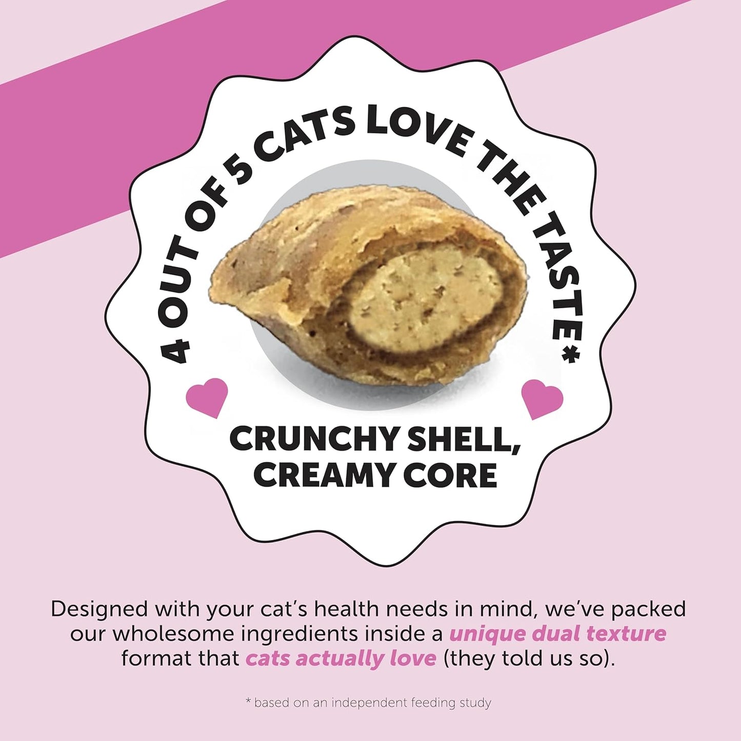 Cat Multivitamin Chews - Cat Treats for Health + Immune, Joint Support, Skin & Coat, and Digestion - Omega 3s, Lysine & Probiotics for Cats, Vitamins for Cats - Chicken (90-Day Supply)