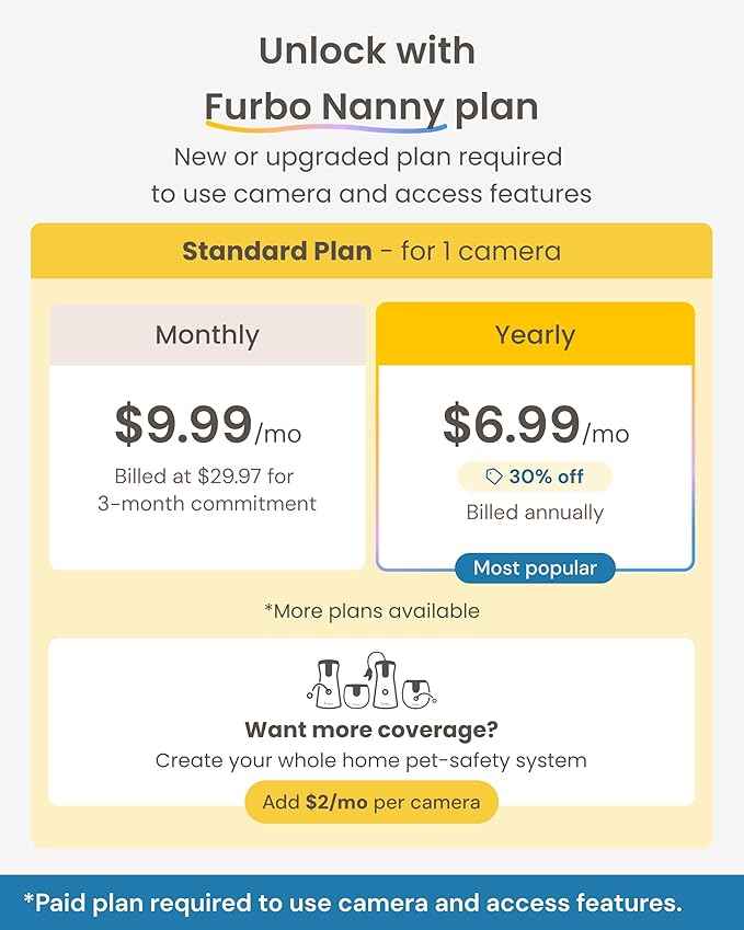 Furbo Mini 360° [Subscription Required] New 2K QHD Pet Camera - Unlock w/Paid Plan: Dog & Cat Safety Alerts, Rotating Treat Toss, 2-Way Speaker (Low Risk, 3mo Min. Cancel Anytime)
