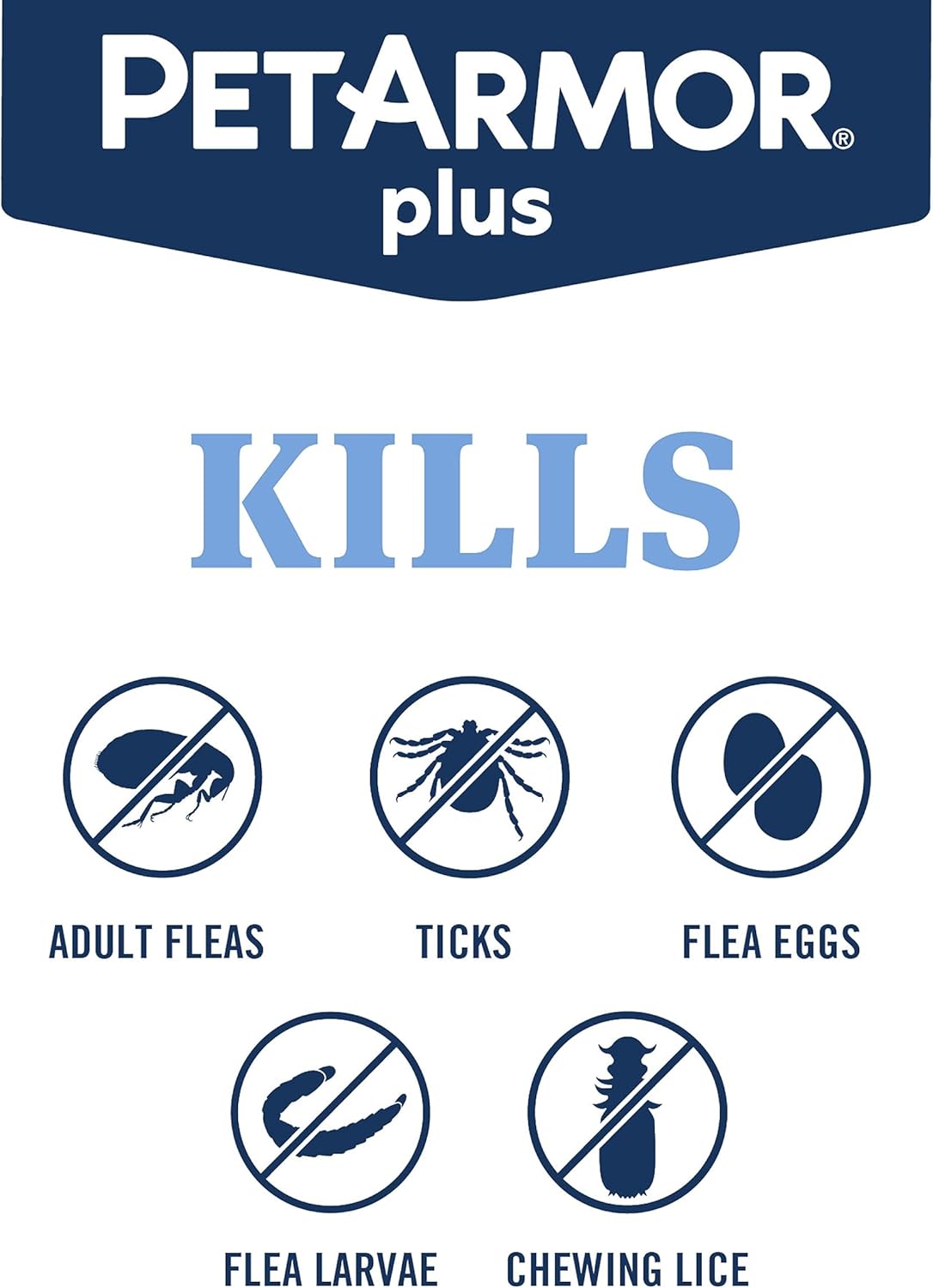 PetArmor Plus Flea and Tick Prevention for Dogs, Medium Dog Flea and Tick Treatment, 12 Doses, Waterproof Topical, Fast Acting (23-44 lbs)