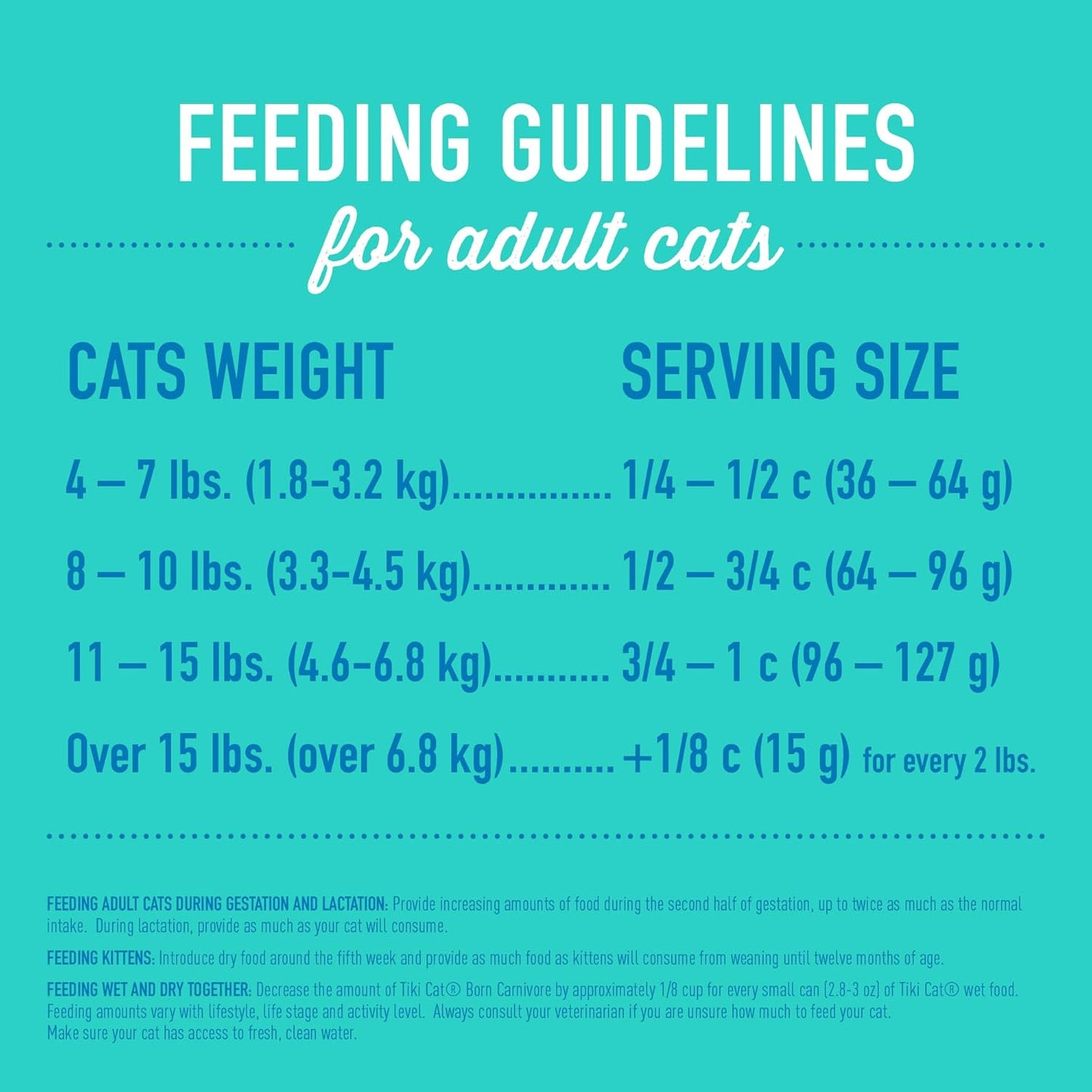 Tiki Cat Born Carnivore High Protein Dry Cat Food, Herring & Salmon Meal, 2.8 lbs. Bag