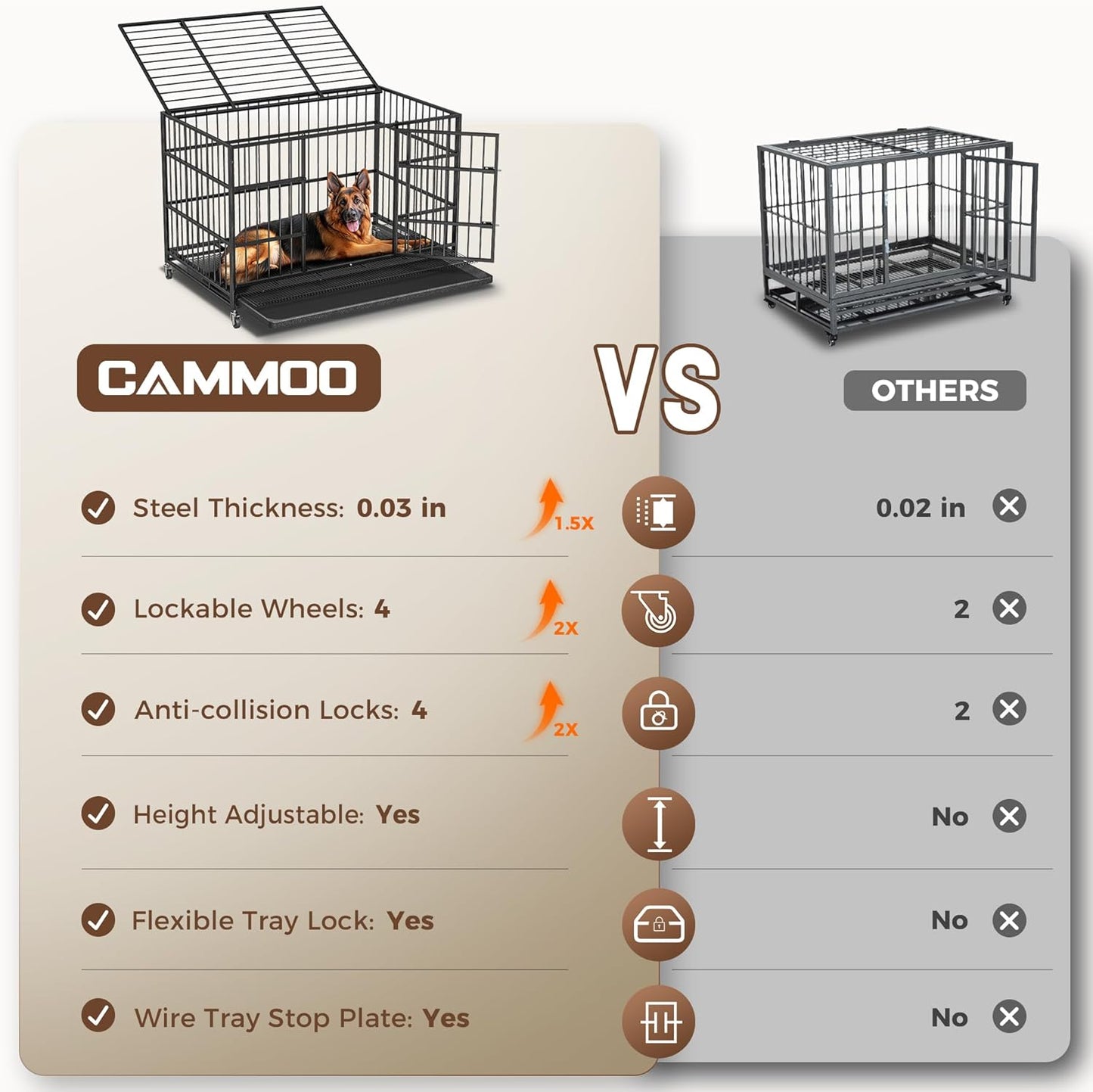 48"/38" Dog Crates for Large Dogs, Upgraded 4 Lockable Wheels, Removable Door, Dog Kennel Indoor, Max Load 300Lbs, Easy to Clean, Removable Tray, XL Dog Cage for Large and Medium Dogs