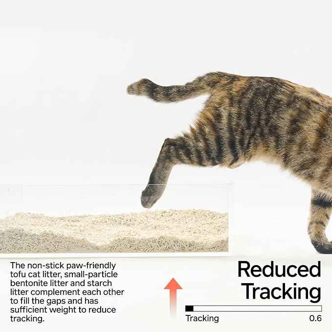 pidan Mix Cat Litter,Tofu Cat Litter with Bentonite Starch 60%:30%:10%,Absorbent and Fast Drying,Flushable,Selected Quality Pea Dregs,5-Fold Water Absorption,Strong Clumping (Upgraded-5.3lb×2bag)