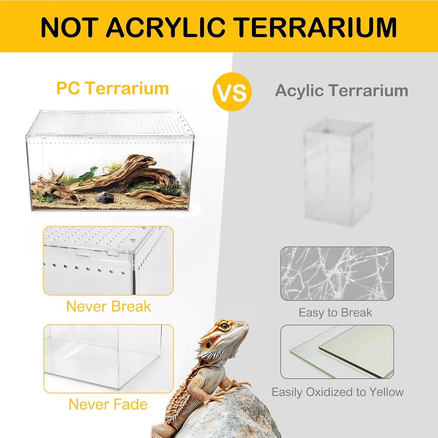 Reptile PC Terrarium,Spider Tank Starter Kit,Leopard Gecko Container,Tarantula Cage,Hermit Crab Habitat,Lizard Enclosure,Insect Housing,Jumping Spider Enclosure,Small Bearded Dragon Vivarium - FurryFun