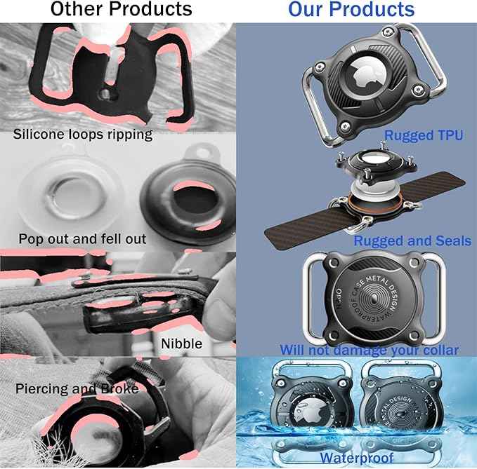 IPURLAR for Airtag | 4 Pack | Dog Airtag Holder|Waterproof-Airtag Dog Collar Holder with Removable Metal Loop,Light Weight fit Width1.2in/ Thick0.18in Airtag Collar Holder