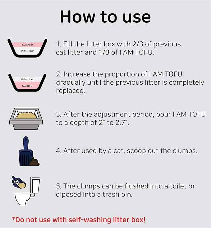 I AM TOFU - Tofu Cat Litter, Natural Flushable, Dust Free, Extra Clumping Pellet Litter (10 LBS, Green Tea)
