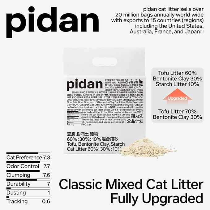 pidan Mix Cat Litter,Tofu Cat Litter with Bentonite Starch 60%:30%:10%,Absorbent and Fast Drying,Flushable,Selected Quality Pea Dregs,5-Fold Water Absorption,Strong Clumping (Upgraded-5.3lb×2bag)