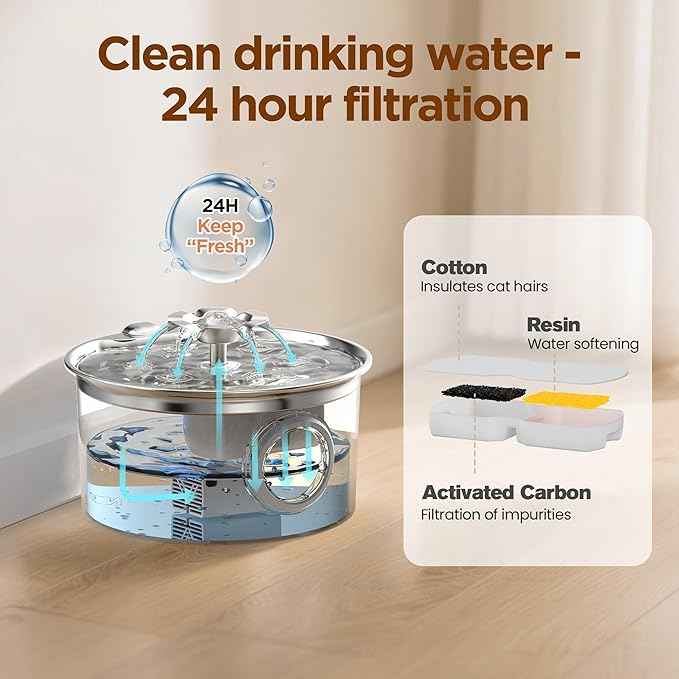 Stainless Steel Cat Water Fountain: 88oz/2.6L Ultra Quiet Pet Fountain with Flower Kitty Spout & LED Blue Light Water Dispenser with Water Level Window for Cats/Dogs Indoor (Silver) - IHOUONE