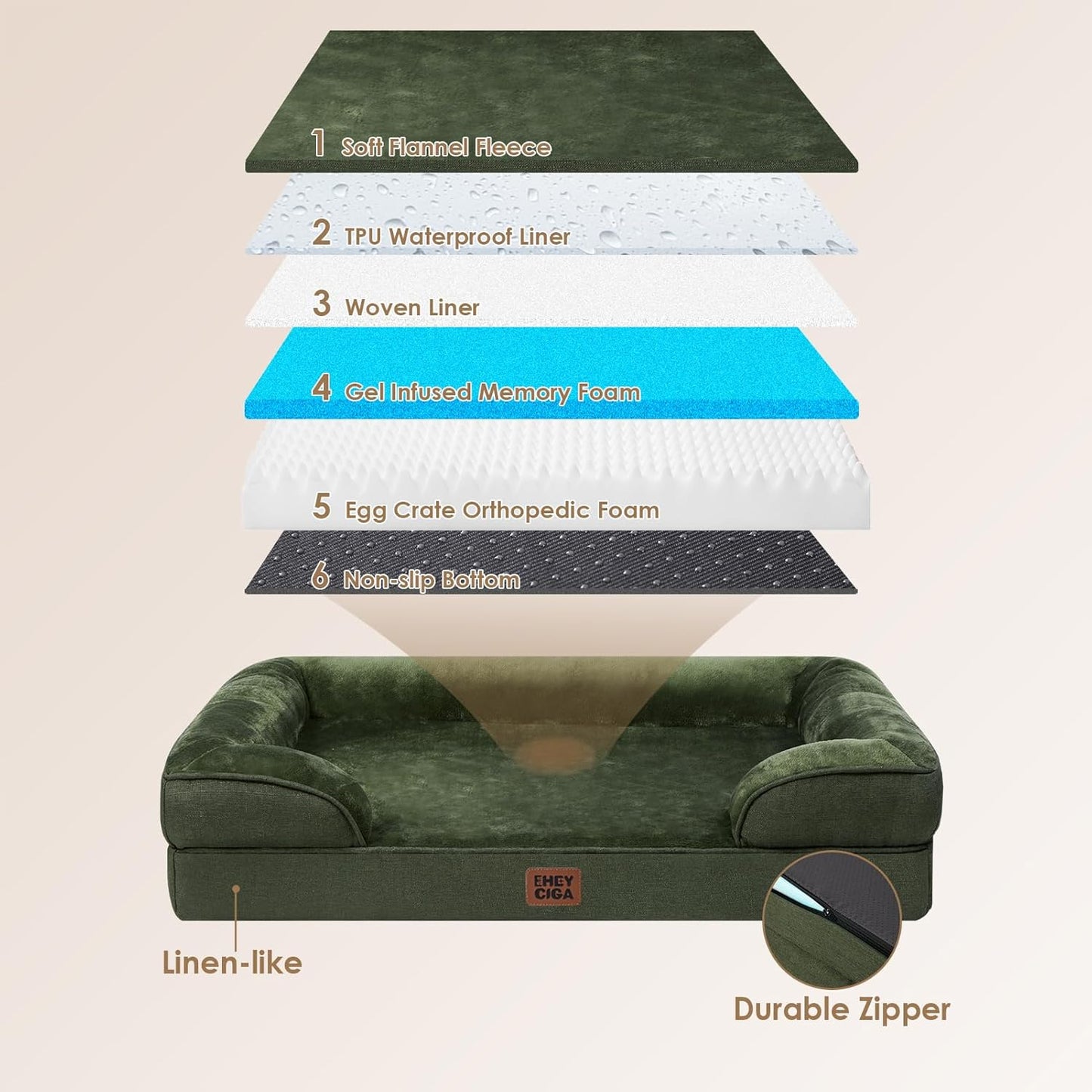 EHEYCIGA Orthopedic Dog Beds for Large Dogs, Waterproof Memory Foam Large Pet Bed with Sides, Non-Slip Bottom and Egg-Crate Foam Dog Couch Bed with Washable Removable Cover, Dark Green