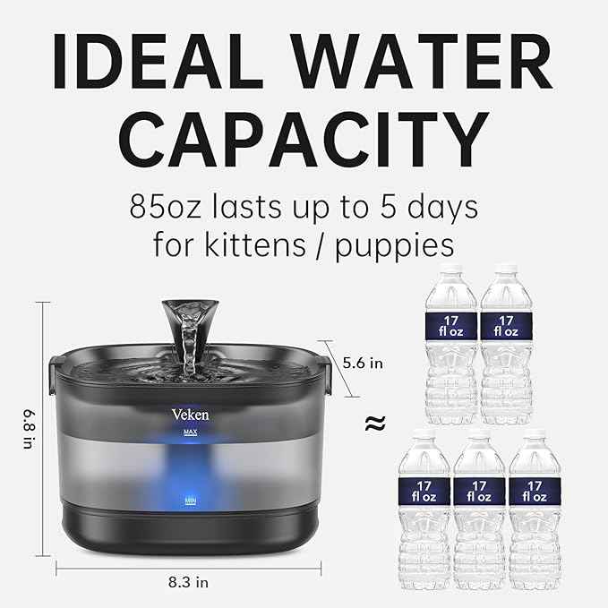 Veken Cat Water Fountain with Detachable Tank & Secure Clips, 6 Filters & Sponges, Easy to Clean & Assemble, 84oz/2.5L Quiet Pet Drinking Dispenser with LED Light for Cats, Dogs and Small Pets, Black