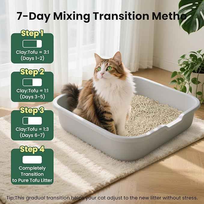 Gardner Pet Tofu Cat Litter, Cat Litter Flushable Clumping Cat Litter, Low Dust, Odor Control, Plant-Based Natural Kitten Litter with Fast Absorption & Low Tracking (9LBS)