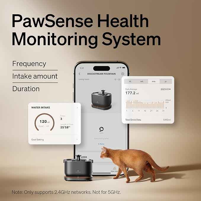 Bundle of PETLIBRO App Monitoring Cat Water Fountain with Wireless Pump + 4 Packs Genuine Replacement Filters, 2.5L/84oz Dockstream Pet Water Fountain for Cats Inside, Auto Cat Water Dispenser Dog
