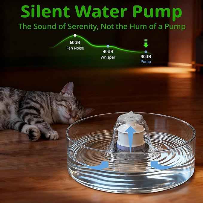 Glass Cat and Dog Water Fountain 90oz/2.7L, Compatible with Replacement Filters 8 Pack (with 8 Sponges)