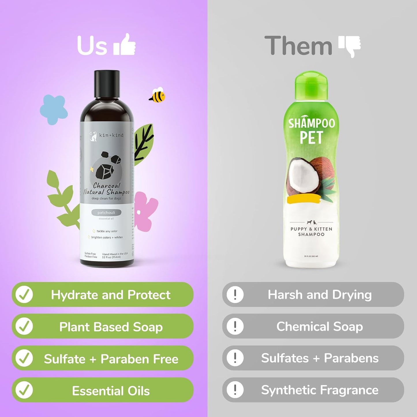 kin+kind Dog Shampoo for Dry, Itchy Skin and Coat Relief - Safe, Natural Formula with Olive Oil, Coconut Oil, Cedarwood - Made in The USA - Dog Grooming, Puppy Supplies, and Dog Accessories(12 fl oz)