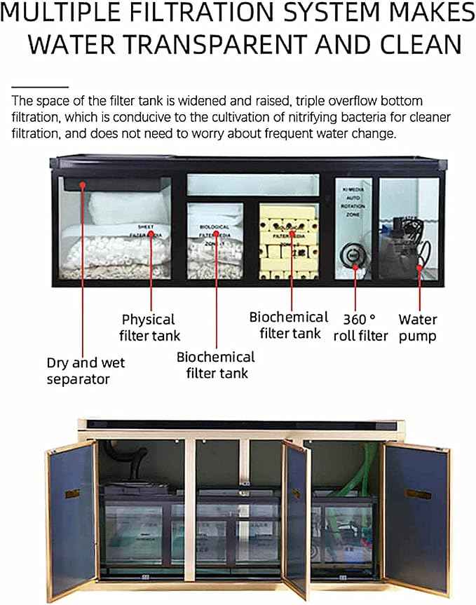 175 Gallon Glass Aquarium with Aluminum Cabinet - Including Sump for Filtration and Circulation, Plumbing, LED, White with Gold Trim