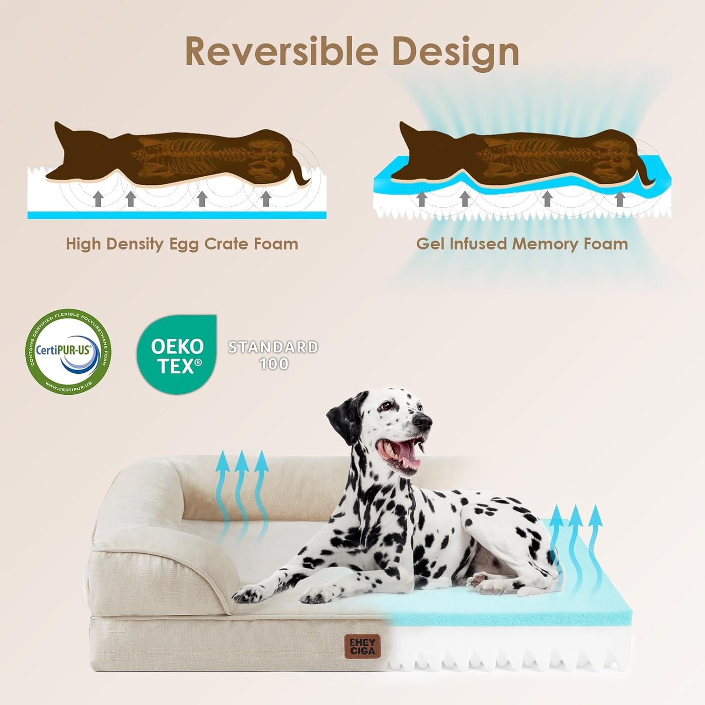 EHEYCIGA Orthopedic Dog Bed for Large Dogs, Waterproof Memory Foam, Non-Slip Bottom, Beige, 35"L x 22"W x 6.5"Th
