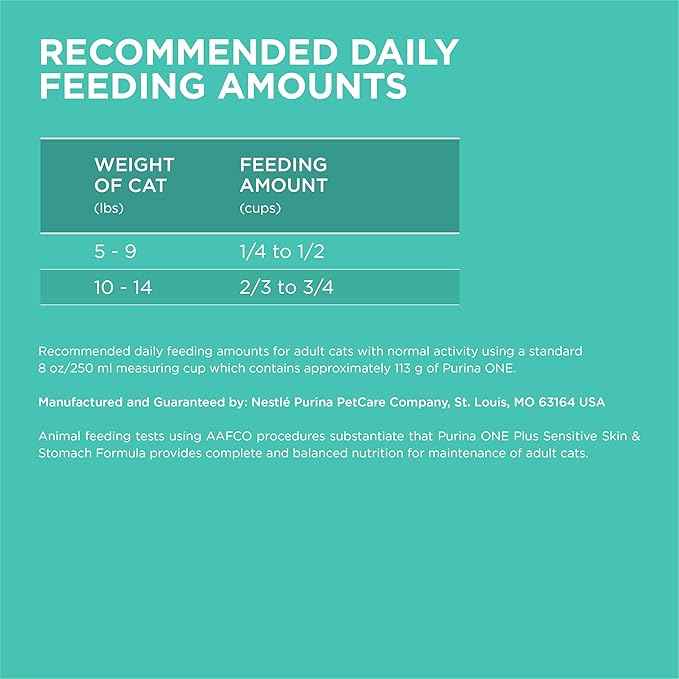 Purina ONE Sensitive Stomach, Sensitive Skin, Natural Dry Cat Food, +Plus Sensitive Skin and Stomach Formula - 22 lb. Bag
