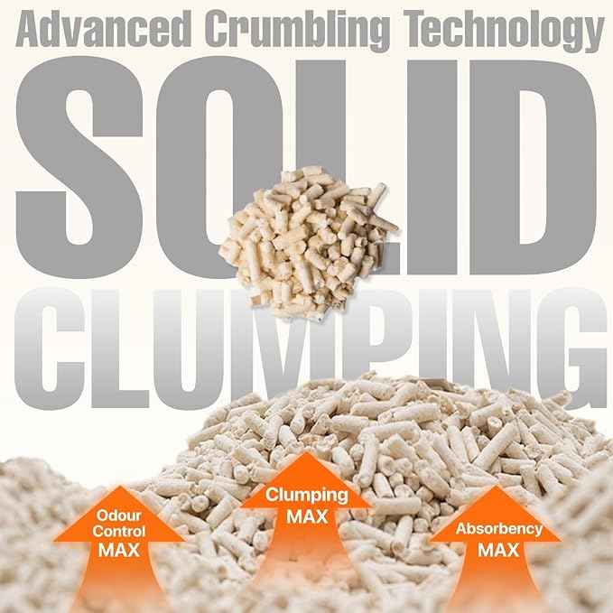 Michu Tofu Cat Litter Gen3 – 100% Natural & Biodegradable Clumping Formula, Fast-Clumping, Odor-Control, Flushable, Low-Tracking, Dust-Free – Value Box, 2 Boxes=22 lb, Original