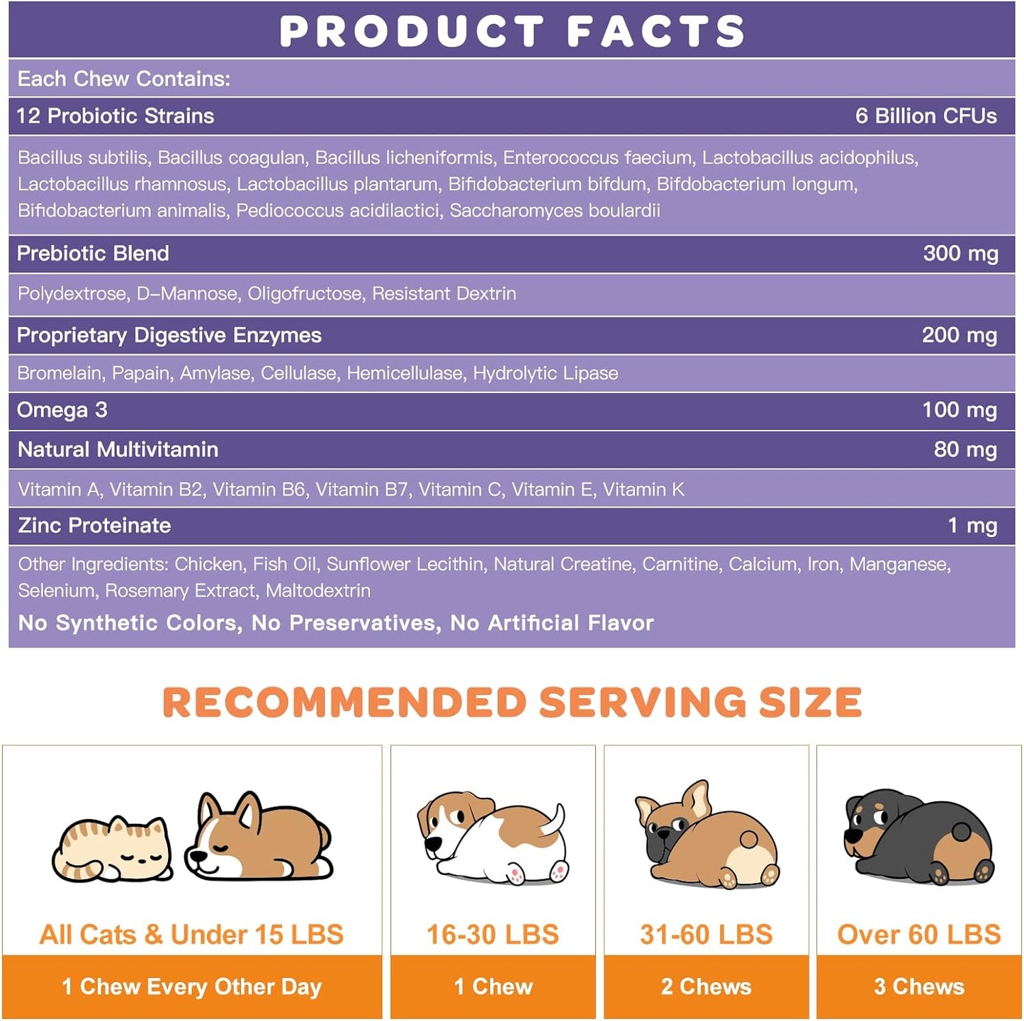 NATURE TARGET Probiotics for Dogs, 6 Billion Freeze Dried Dog Probiotics with Prebiotics & Enzymes, Vitamins, Omega 3, for Digestive & Gut Health, Itch Relief, Reduce Diarrhea, 120 Bites