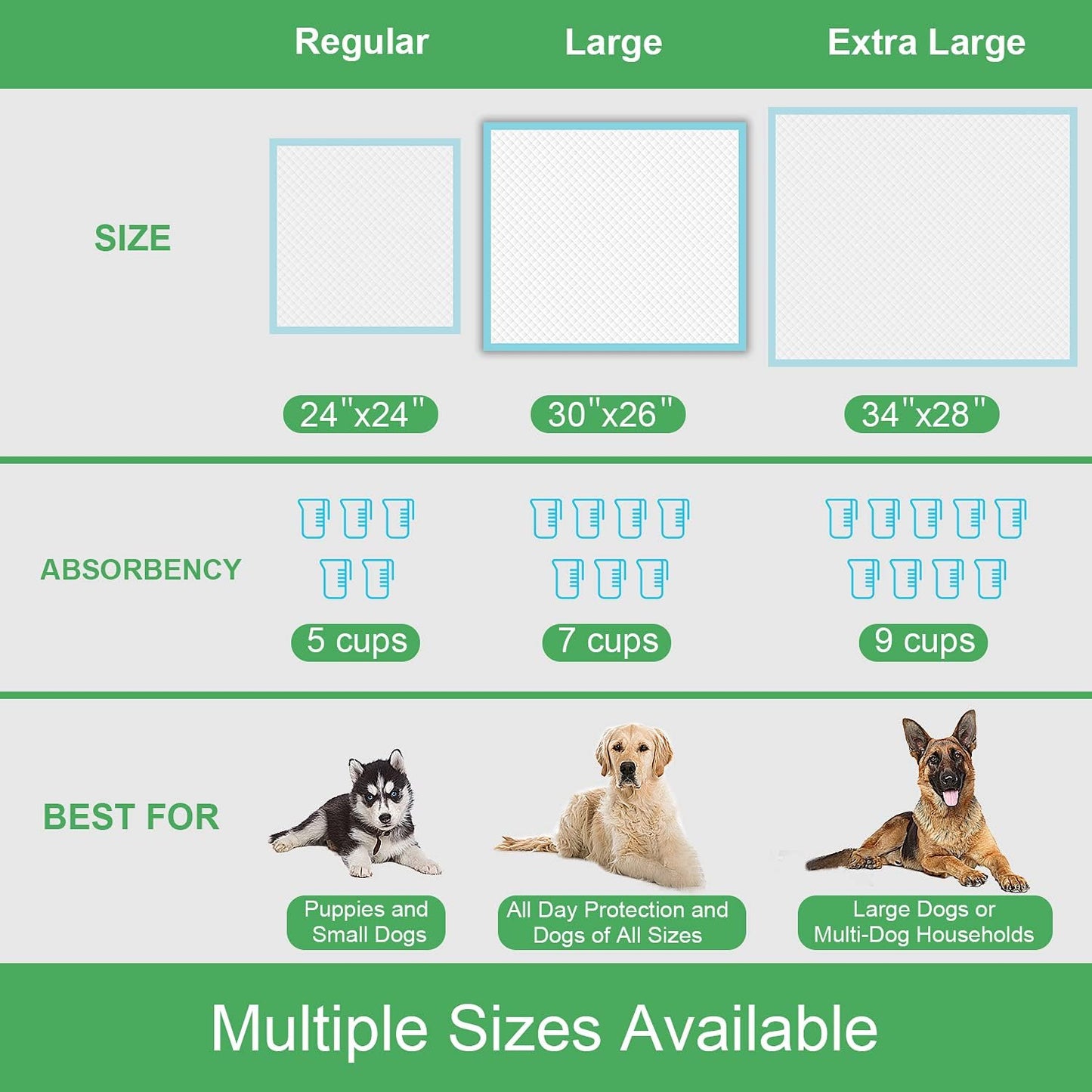 Extra Large Dog Pads 30"x26" 30 Count, Thicker Puppy Pads for Potty Training, Super Absorbent Pee Pads for Dogs, Leak-Proof Dog Pee Pads for Puppies, Disposable Pet Training Pads for Cats