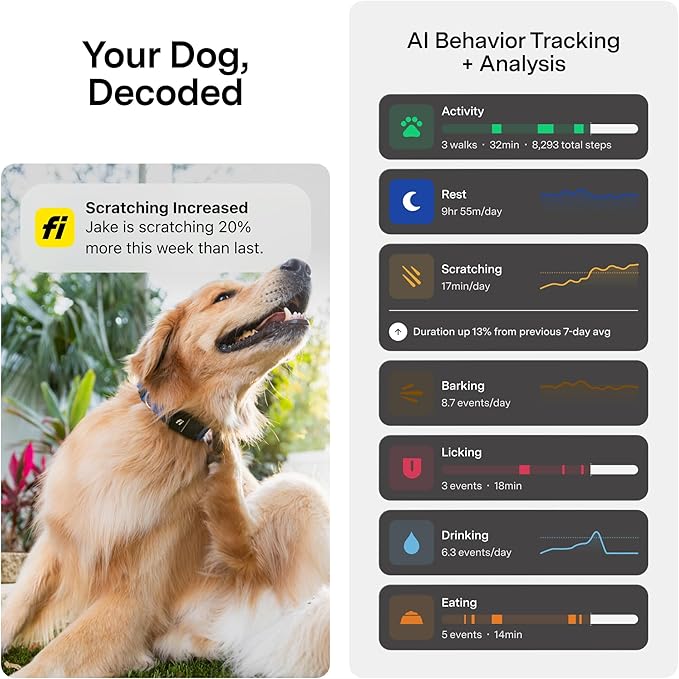 New Fi Series 3+ Smart Dog Tracker Collar [6 Month Membership Included] GPS Tracker for Dogs with Health & Behavior Monitoring, Escape Alerts, Waterproof, LED, Apple Watch Compatible (Pink, Small)