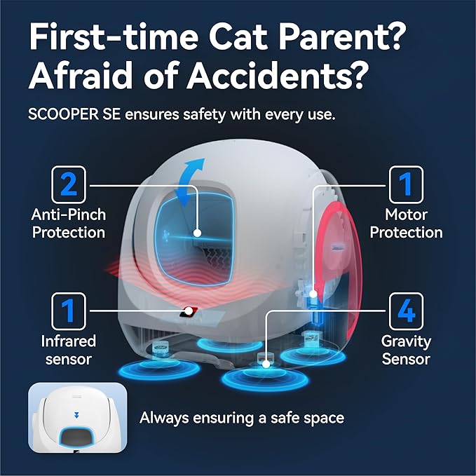 CATLINK Self Cleaning Litter Box, Pinch-Free Safety Protection Automatic Litter Box for Multiple Cats, Kitten, Senior, Short-Legged and Disabled Cat, Suitable for Beginner/Traveler, SE lite