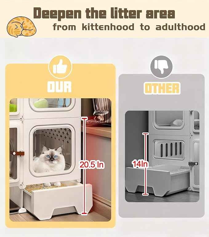 Cat Cage Cat Enclosure with Litter Box & Clear Sliding Door, Expandable Cat Playpen, Detachable Metal, Cat Cage Indoor and Outdoor, Ferret Cage