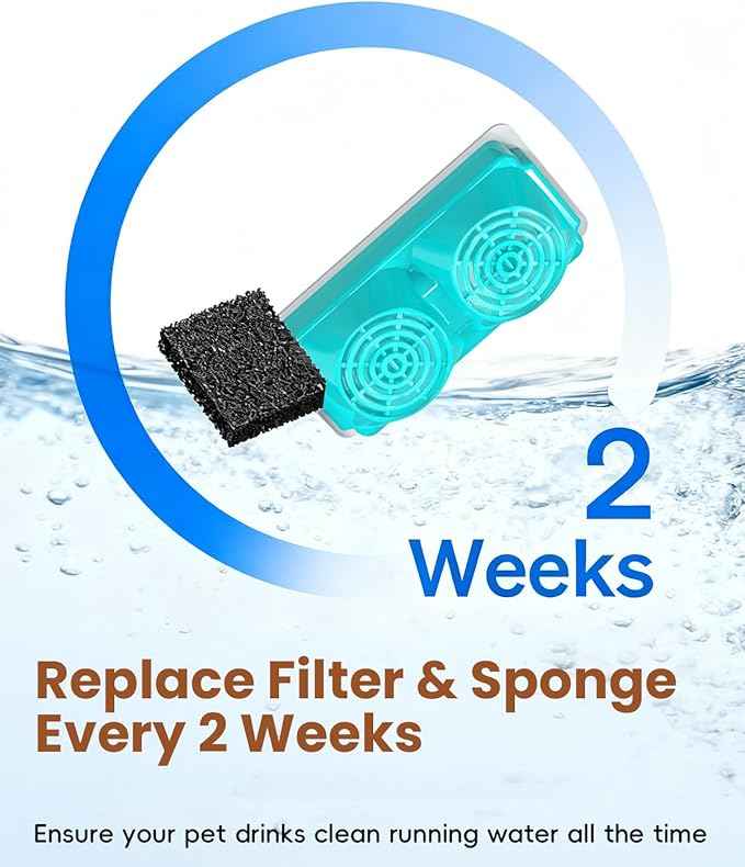 Official 8-Pack Replacement Filters and Sponges for 3.2L/108oz Stainless Steel Cat Water Fountain Cordless (4 Months Set)