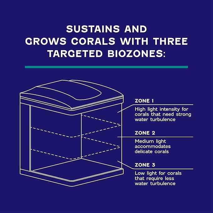 Coralife Smart BioCube Jr, Aquarium Kit, Wi-Fi and Bluetooth Compatible, for Saltwater and Freshwater Environments, 14 Gallons