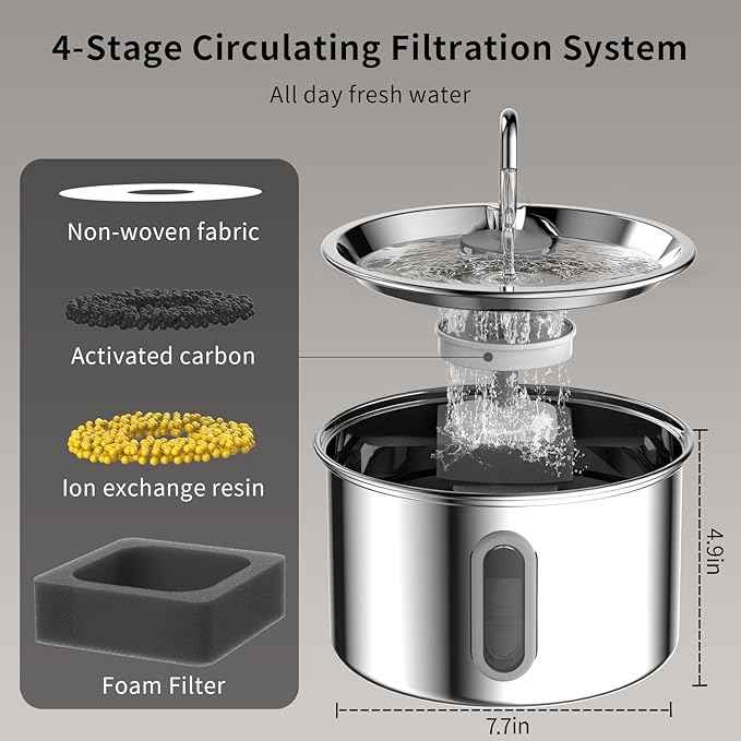 Cat Water Fountain Stainless Steel,3 L/ 101 oz Pet Water Fountain with 5-Stage Circulating Filtration System,Cat Fountain with Quiet Pump for Cats, Dogs (4 Filters + 4 Sponges)