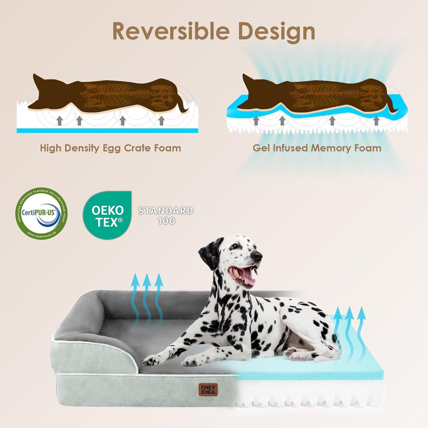 EHEYCIGA Orthopedic Dog Beds for Large Dogs, Waterproof Memory Foam Large Pet Bed with Sides, Non-Slip Bottom and Egg-Crate Foam Dog Couch Bed with Washable Removable Cover, Greyish Green