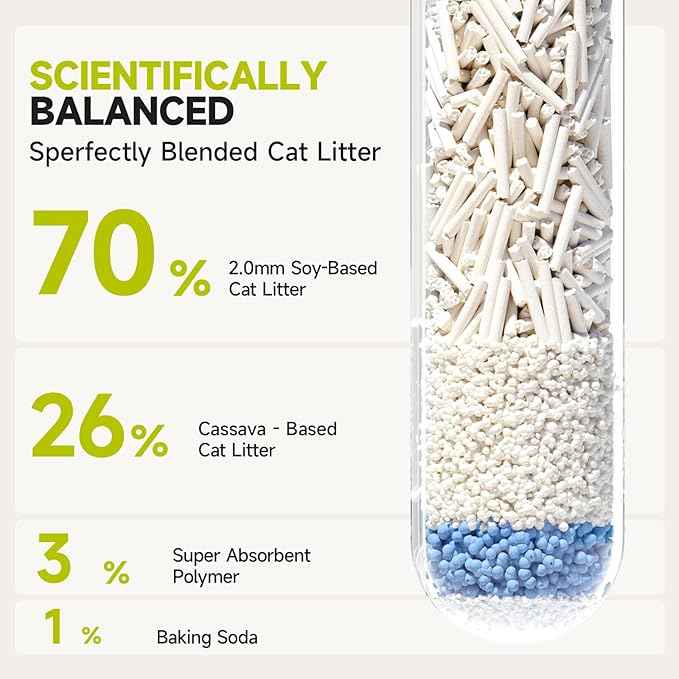 4-in-1 Tofu Cat Litter, Mixed Cassava, Baking Soda, SAP, Natural Plant, Fast Clumping, Strong Water Adsorption & Deodorization, No Tracking, Dust-Free, Flushable, (5.5lbs x 2bags)