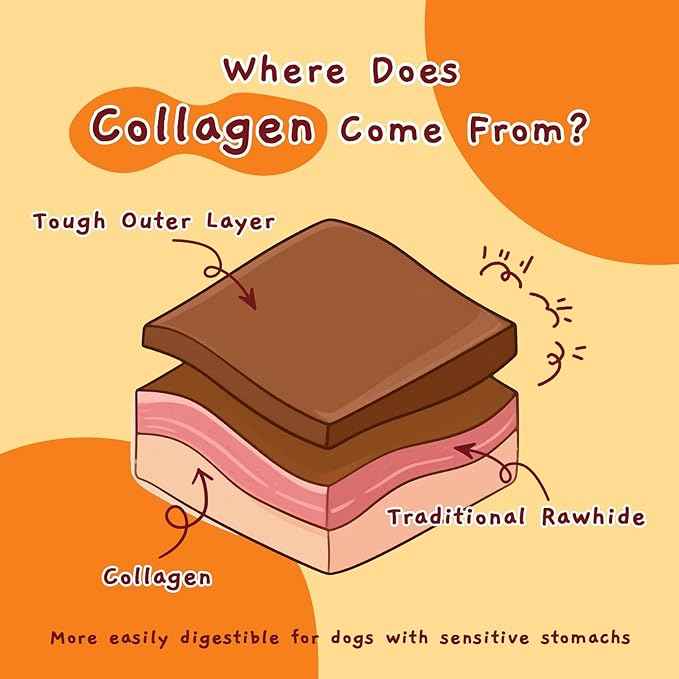 Jungle Calling Collagen Sticks for Dogs, Chicken Flavored Chews, Long Lasting Rawhide Alternative Treats for Small Medium Dog, Healthy Chew Bones, 5 Inch, About 37 Sticks Per Bag