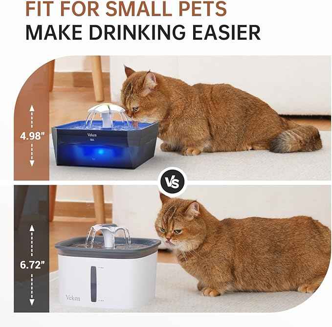 Veken Award-Winning Small Pet-Friendly Cat Water Fountain with Quiet Pump, Easy to Clean & Assemble, 50oz Mini Pet Water Dispenser Gifts for Cats, Dogs and Small Animals, Blue
